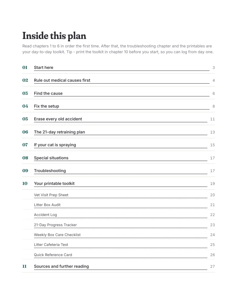 Contents page of The Litter Box Rescue Plan